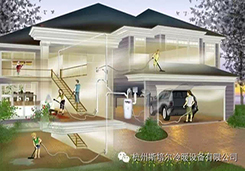 什么是中央除塵系統(tǒng)？