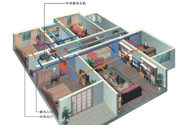 杭州斯培爾｜新風上陣，守護您的“深呼吸”